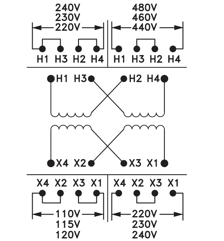 Wire Diagram FN