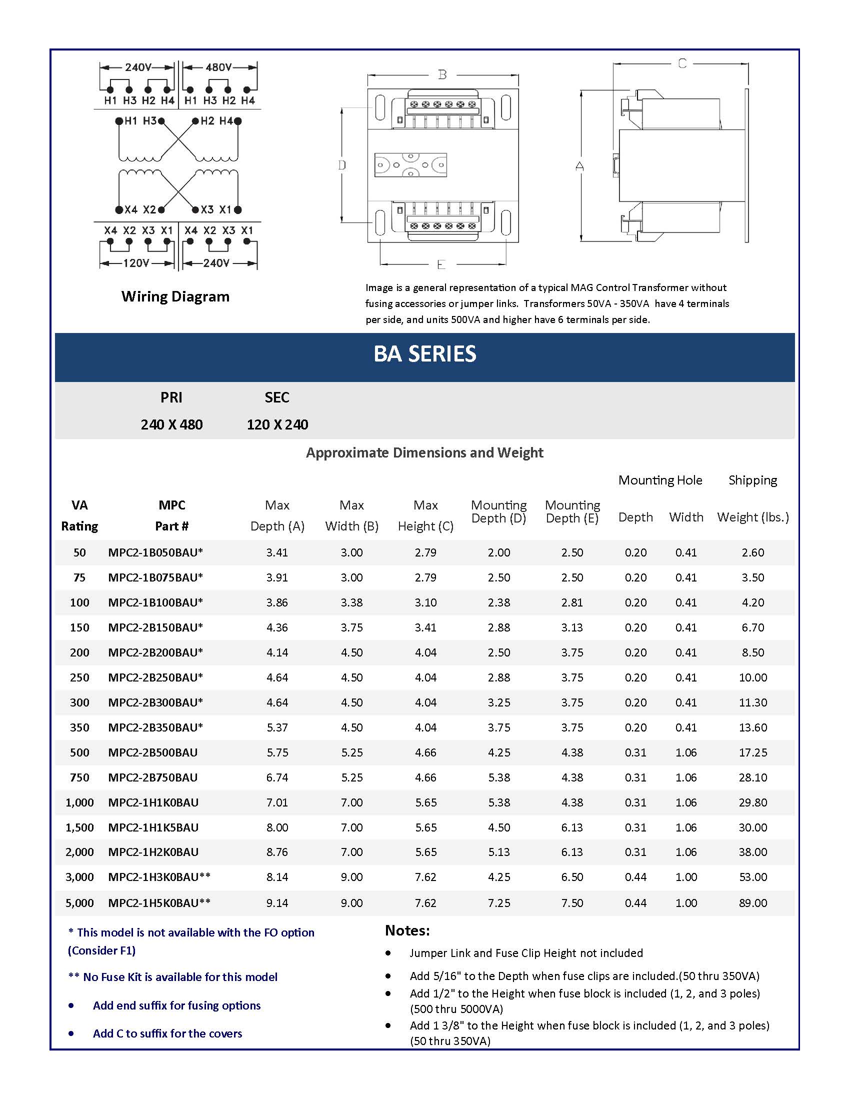 BA Series Data Sheet