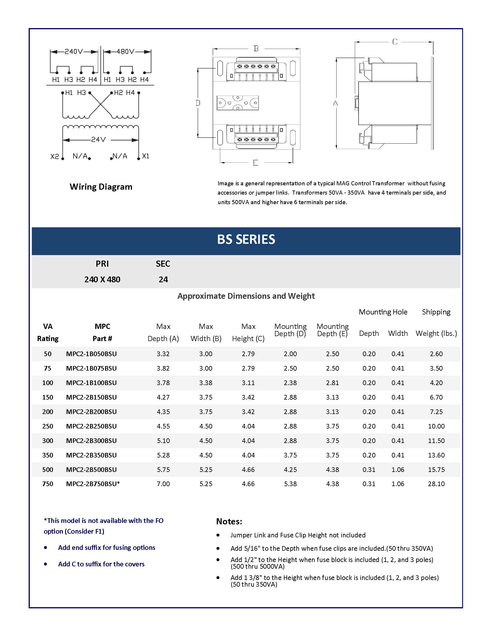 BS Series Data Sheet