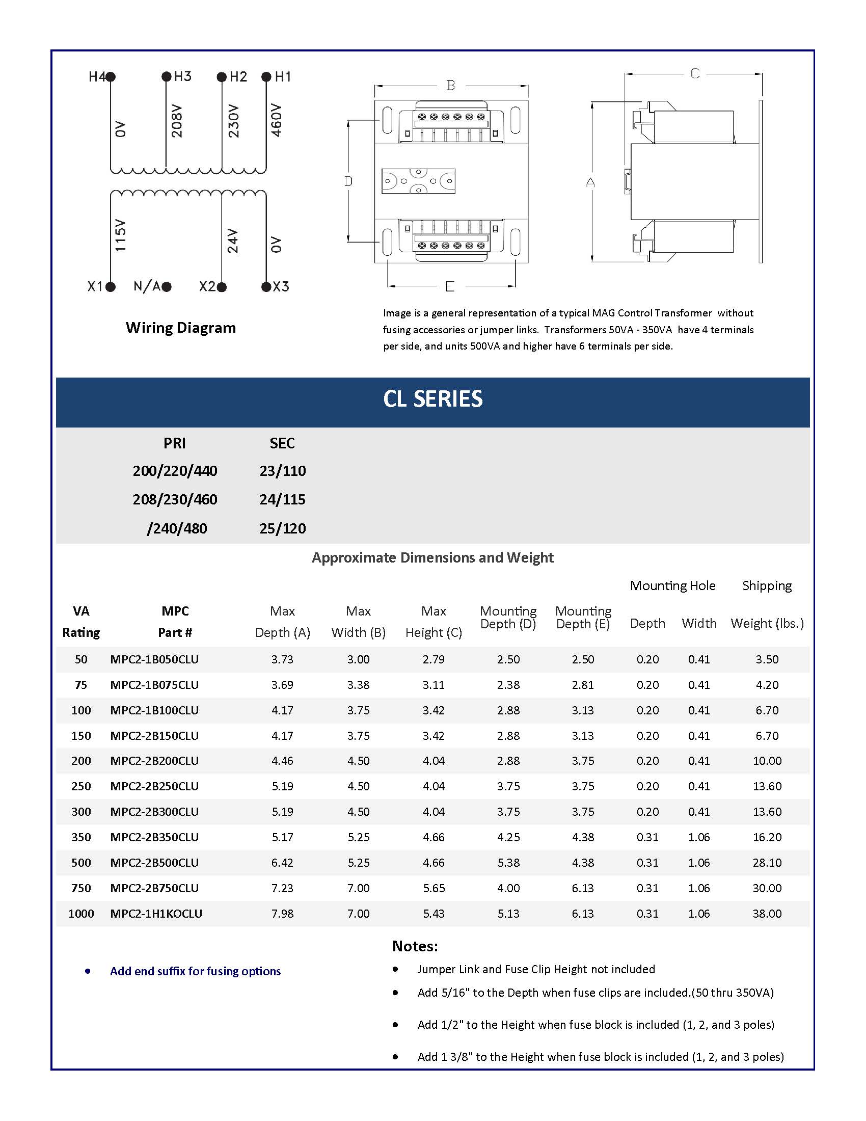 CL Series Data Sheet