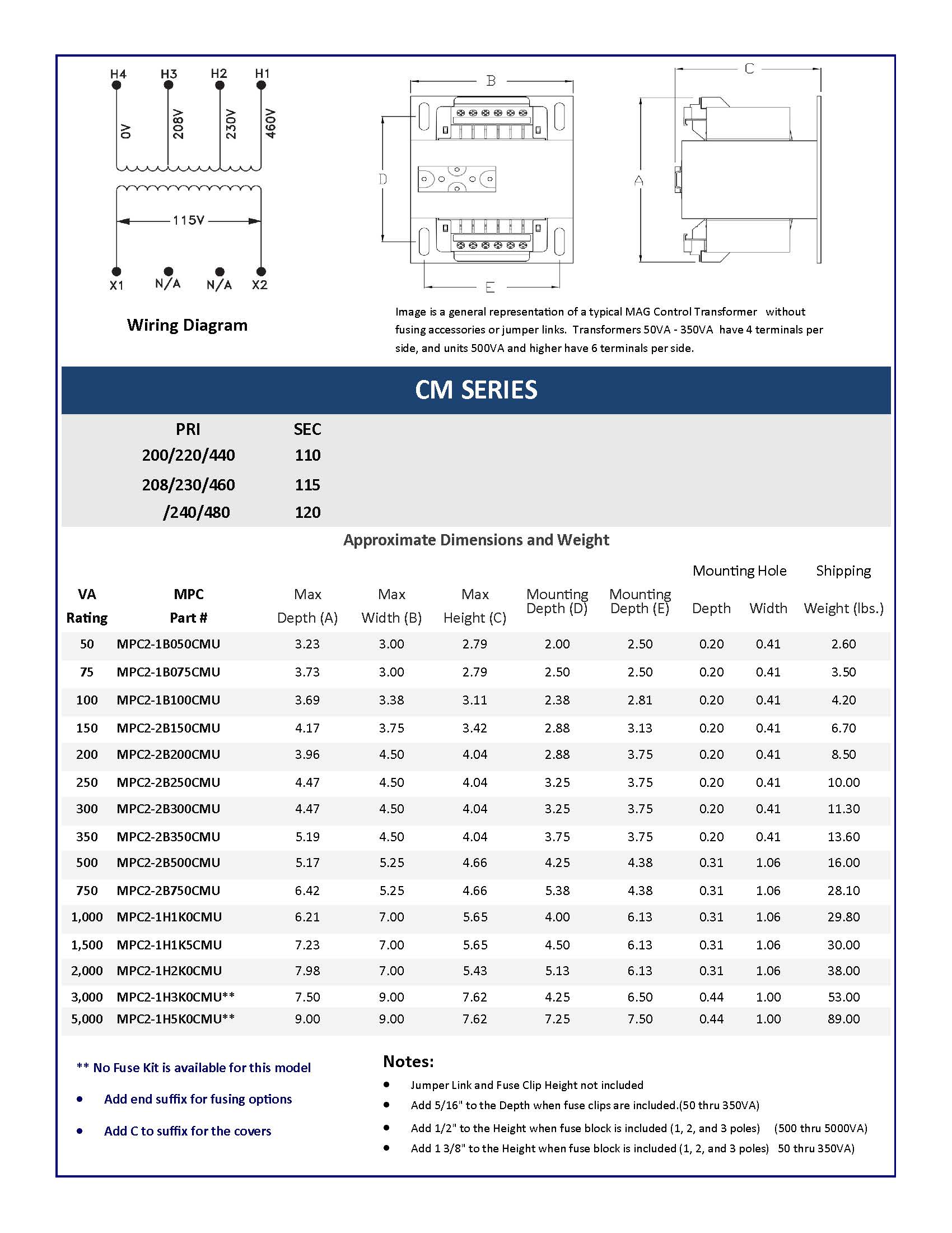 CM Series Data Sheet