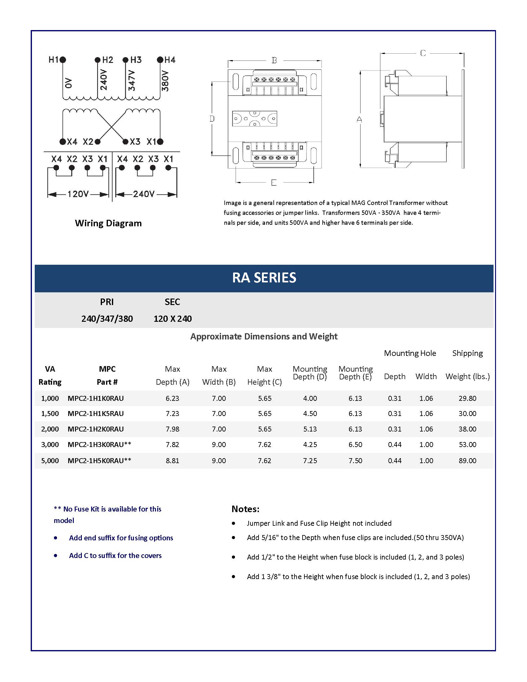 RA Series Data Sheet