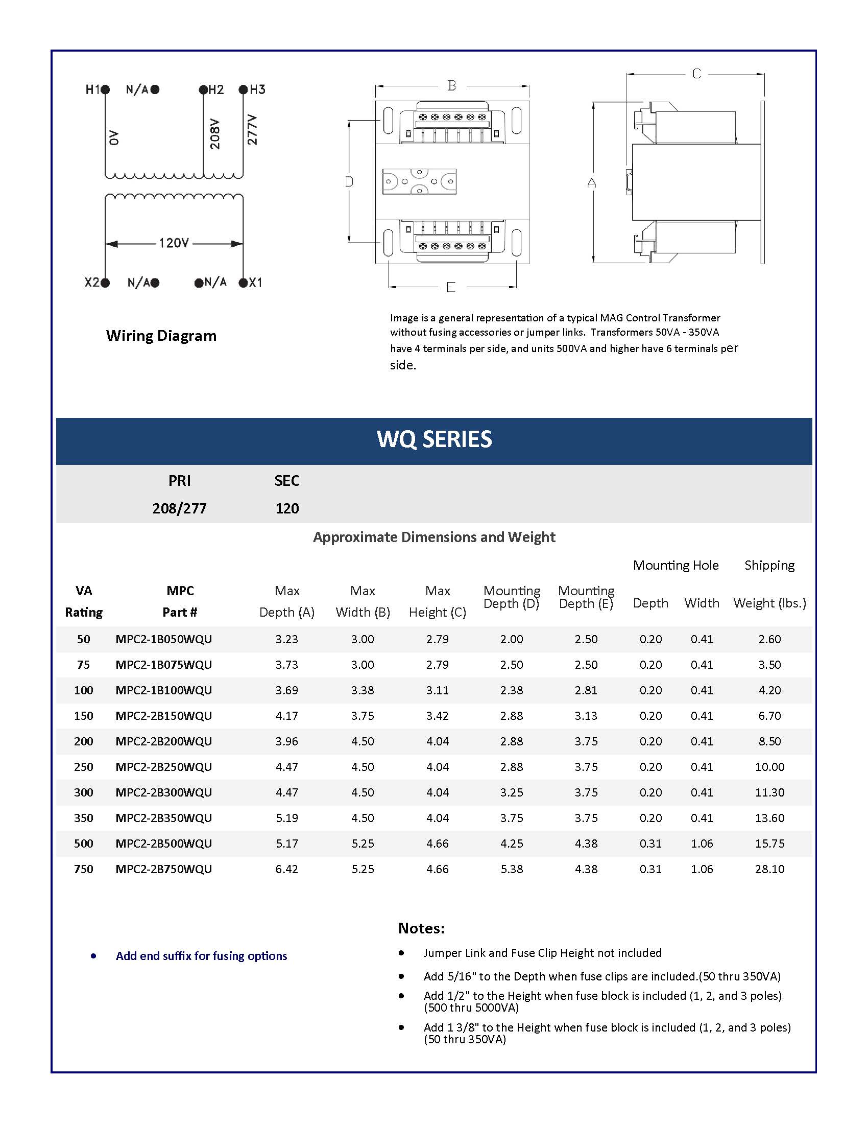 Mag Power & Control WQ Series