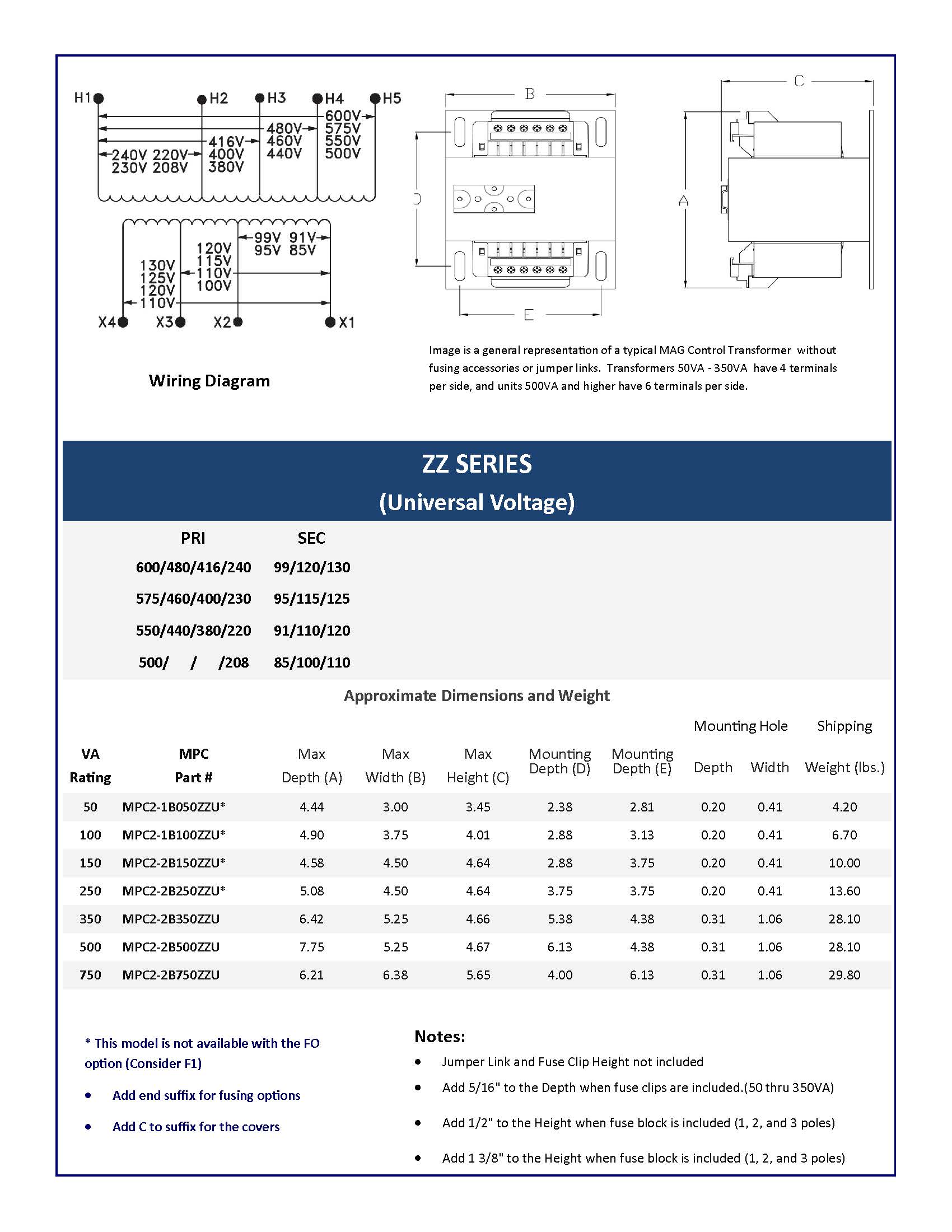 Mag Power & Control ZZ Series